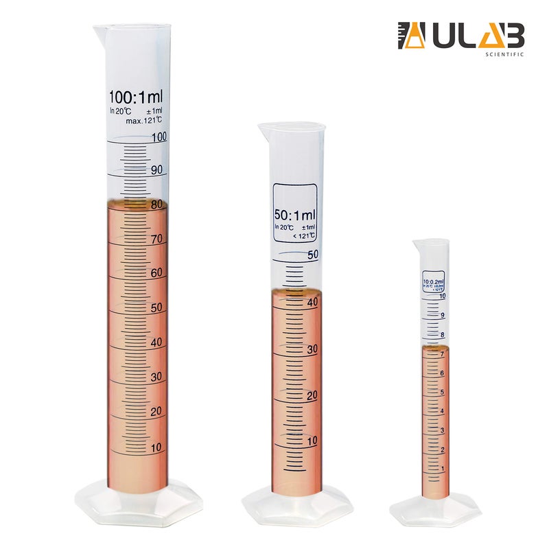 ULAB Scientific Plastic Measuring Cylinder Set, 3 Sizes 10ml 50ml 100ml, PP Material Hexagonal Base, Blue Printed Graduation, UMC1003 - Image 2